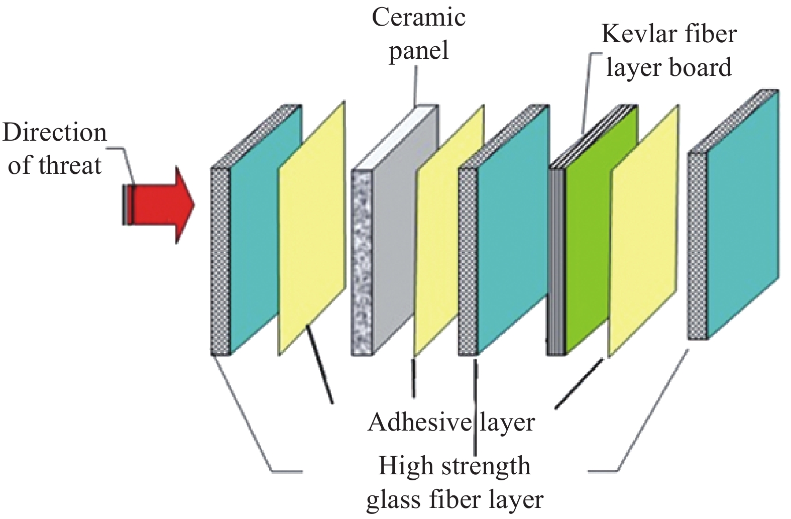 Title: Harnessing the Power of Textiles: An Insight into Heshi Textile Mills Legacy