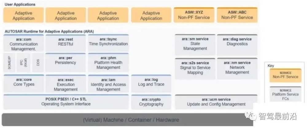 Textile Plant 5S Management: A Comprehensive Guide