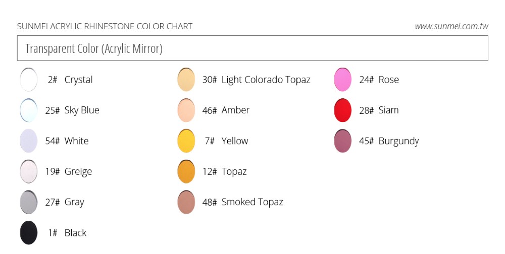 Title: The Synthetic Color Experiment in Textiles: An Overview