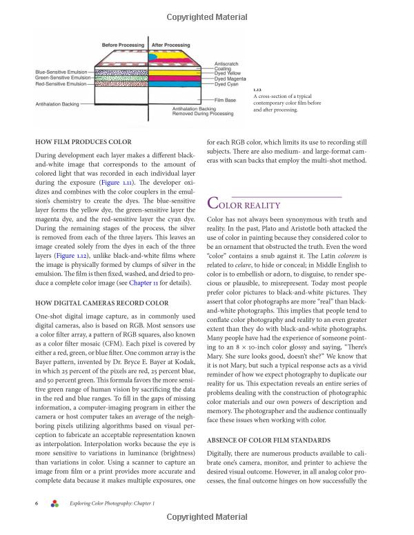 Title: The Synthetic Color Experiment in Textiles: An Overview