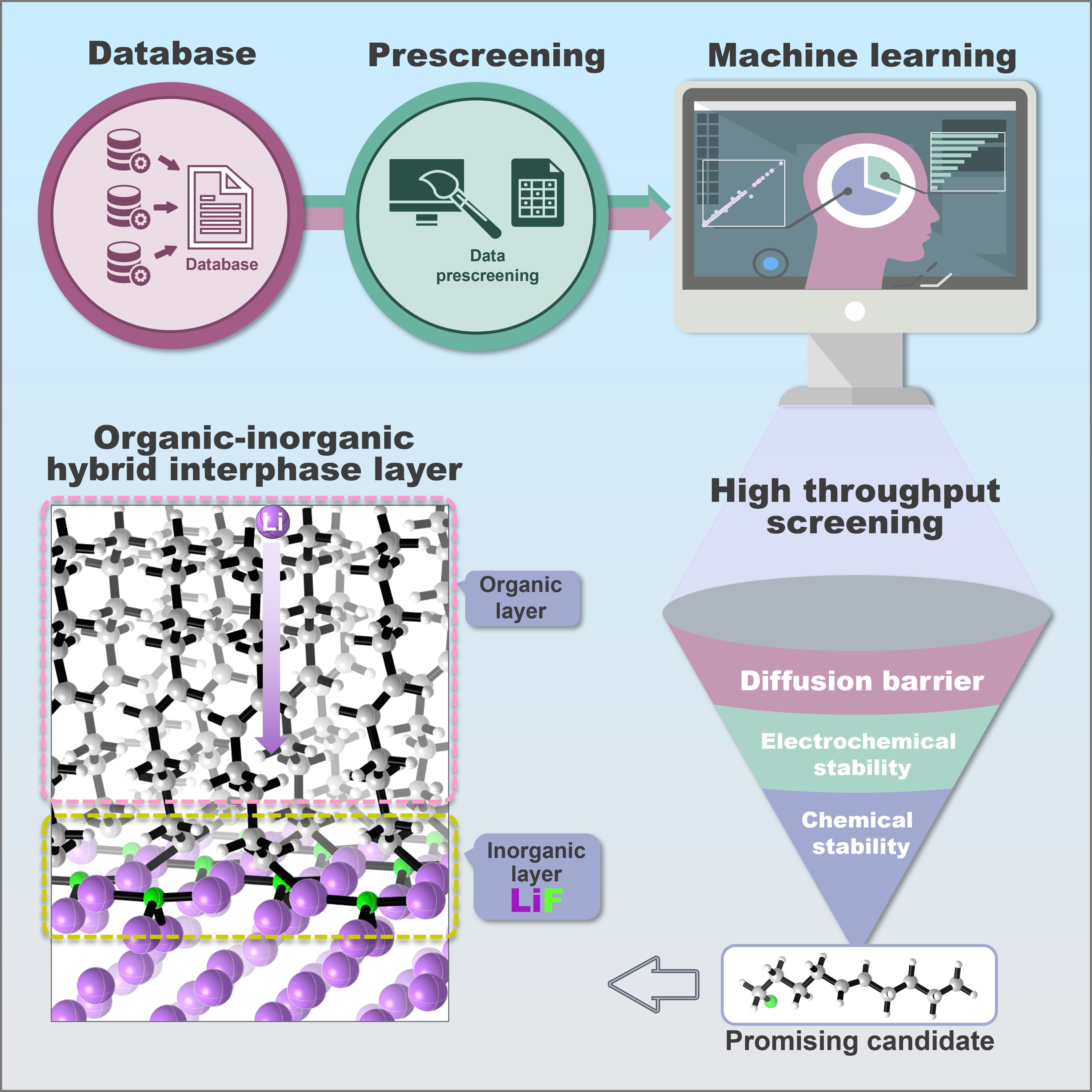 Textile Harmful Element Antimony: Sources, Effects, and Regulatory Compliance