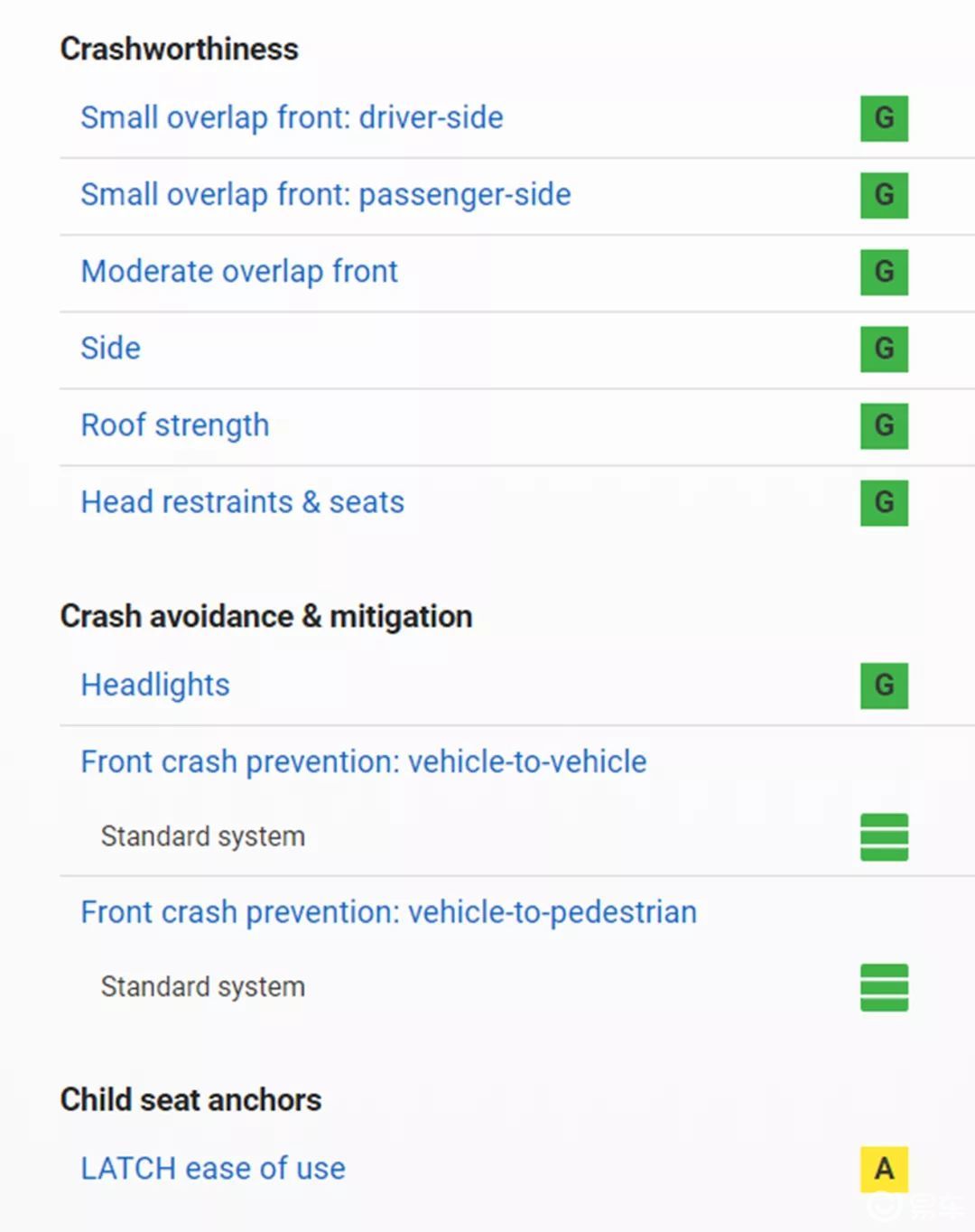 Textile Basic Safety Knowledge