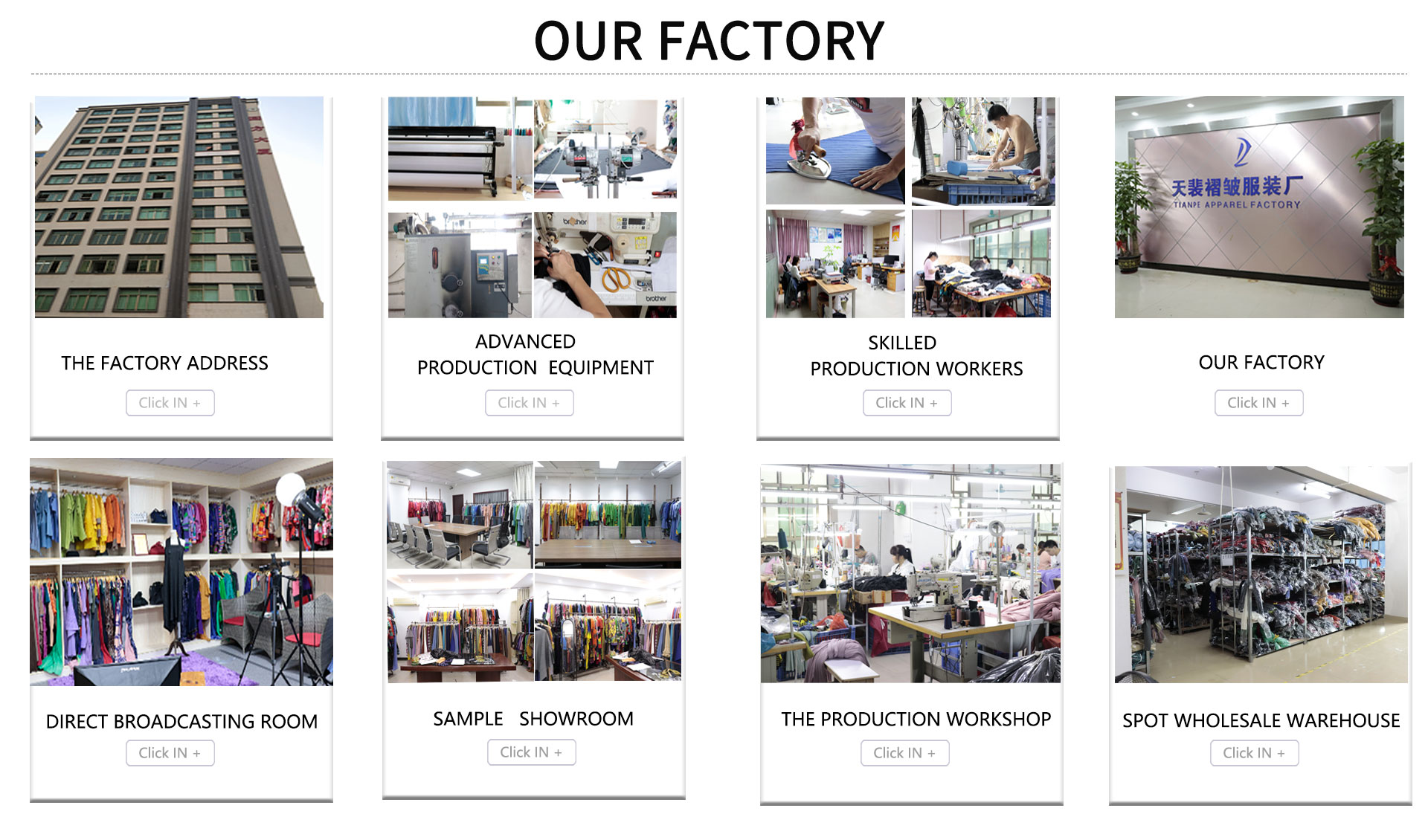 Tianhong Textile Factory: A Review