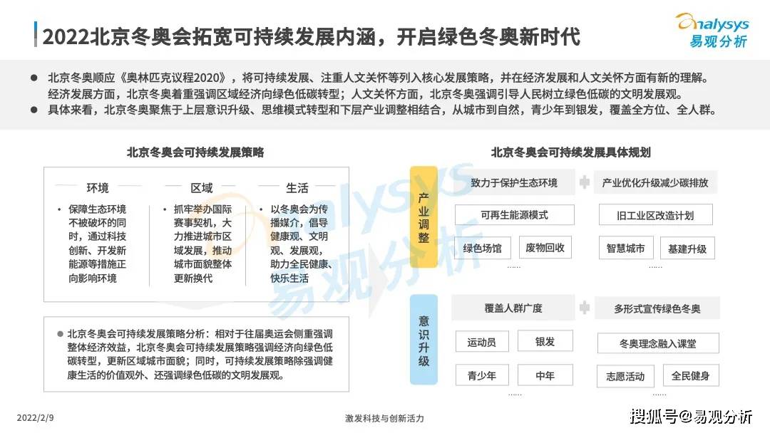 Title:伊数纺织品，走向绿色、可持续的未来