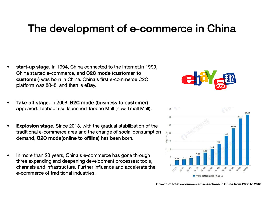 The textile industry is one of the key sectors in the Chinese economy, and it has been developing rapidly in recent years. As a result, many textile orders from around the world have been transferred to China, creating a significant opportunity for the country to expand its textile manufacturing capacity and enhance its position in the global textile market.