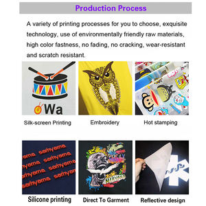 Textiles Advertising: A Creative and Effective Way to Promote Your Products