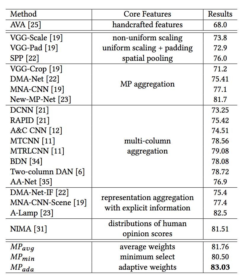 Title: The Advancements and Importance of 5A Antibacterial Textiles