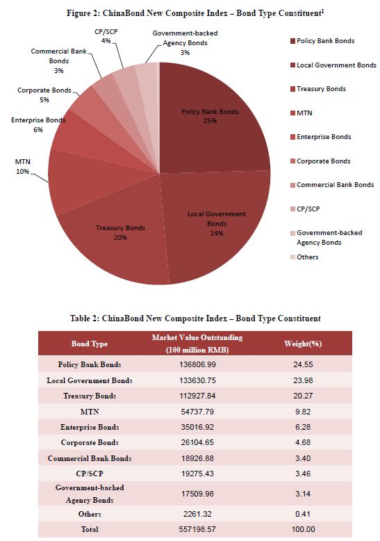 Title: Understanding the Textile Special Invoice Tax Rate