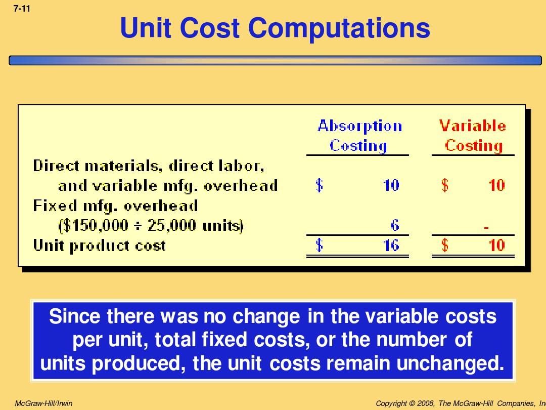 Title: Understanding the Textile Special Invoice Tax Rate