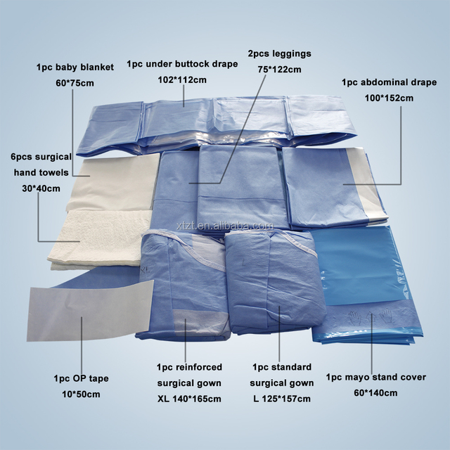 Salt Lake City Medical Textile Customization