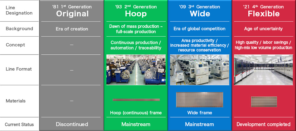 Textile Friction Standards: Understanding and Importance