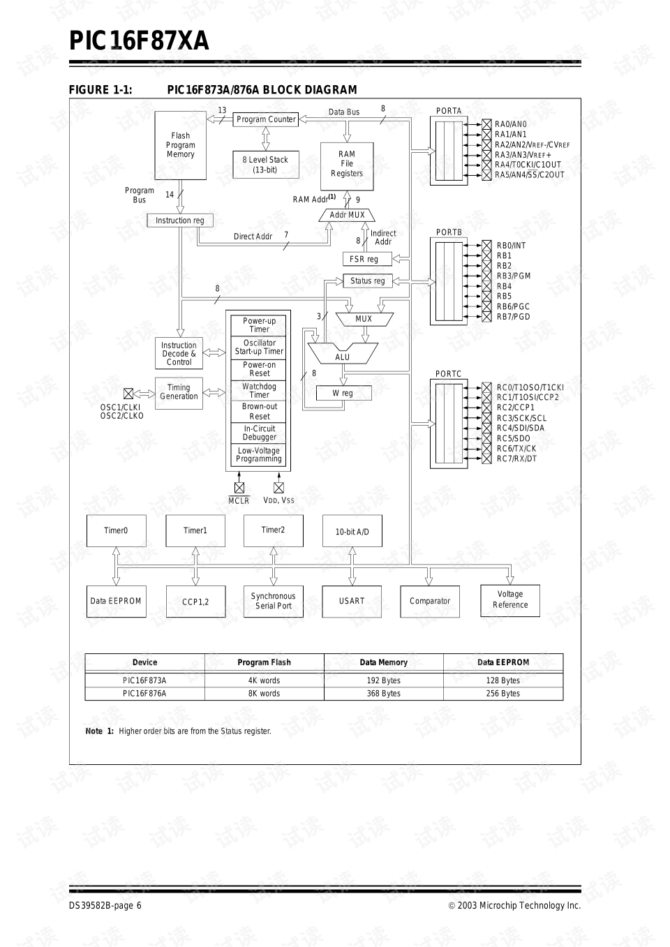 纺织品检验手册 - A Comprehensive Guide for Textile Inspection