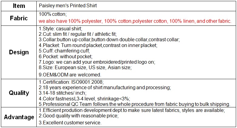 Title: Textile Strength Standards: An Overview of the Industry Norms