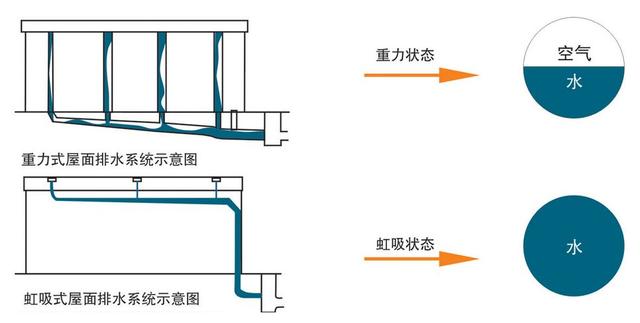 The Chinese National Standard for Preventing虹吸 in Textiles