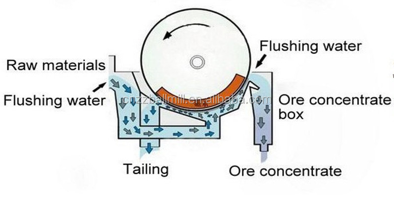 The Chinese National Standard for Preventing虹吸 in Textiles