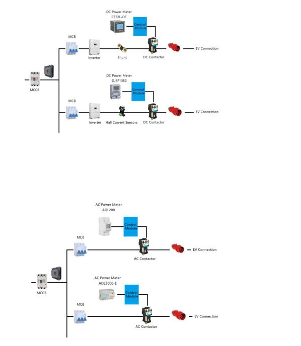 Electrostatic Charging of Textiles: A Review of Mechanisms, Effects, and Mitigation Strategies