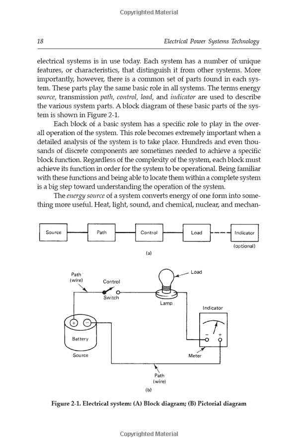 Title: Understanding and Controlling the Electrostatic Charge in Textiles