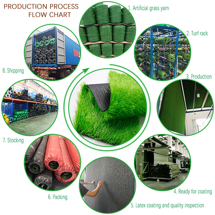 Eco-Textiles Platform in Shandong: A Green Journey for Textile Industry