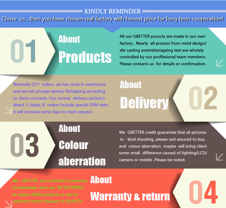 Textile Customization Business Plan