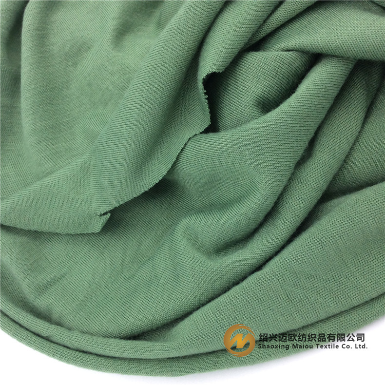 Green Textile Customization Prices: An Insight into the Industry