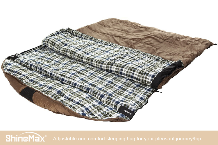 Is a sleeping bag a textile product?