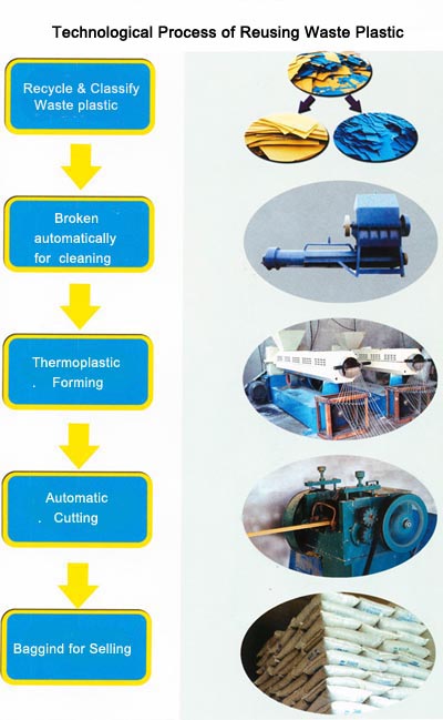 Title: Guangyangs Flourishing Textile Industry: A Wealth of Manufacturing gems