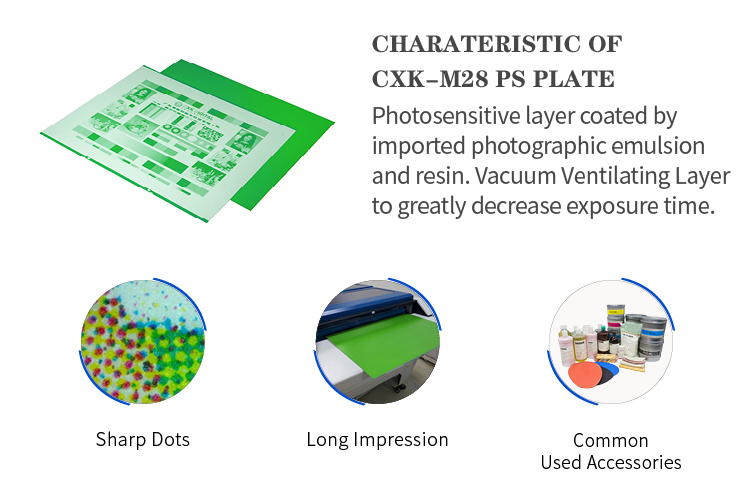 Title: The Application of LaTeX in Textile Printing