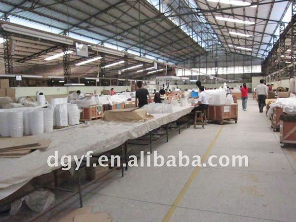 Textile Factory Audit