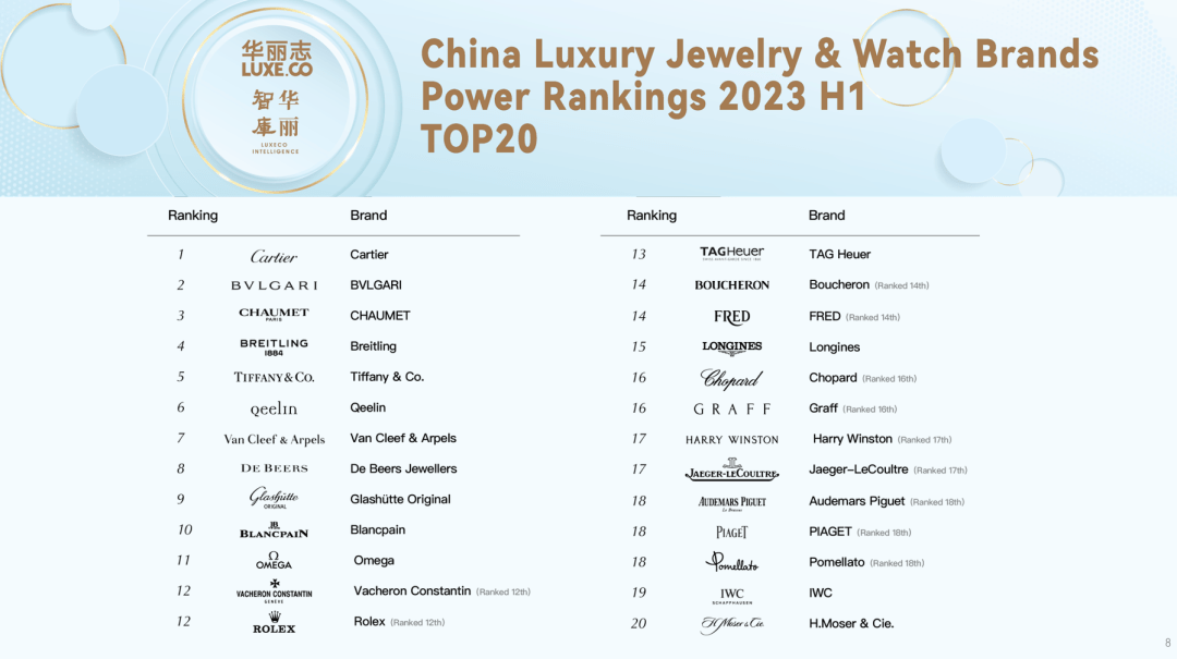 Home Textile Brands Ranking: Top 10 Brands in 2023