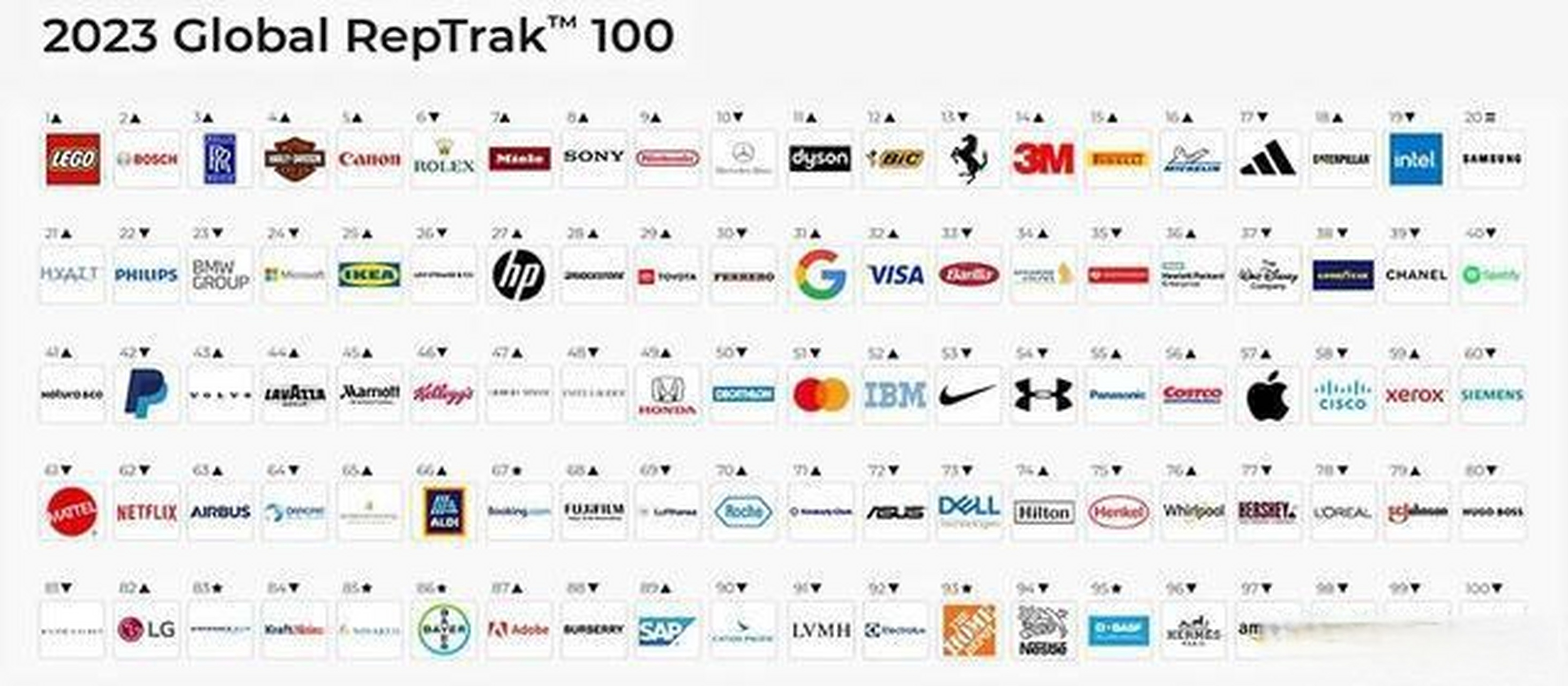 Home Textile Brands Ranking: Top 10 Brands in 2023