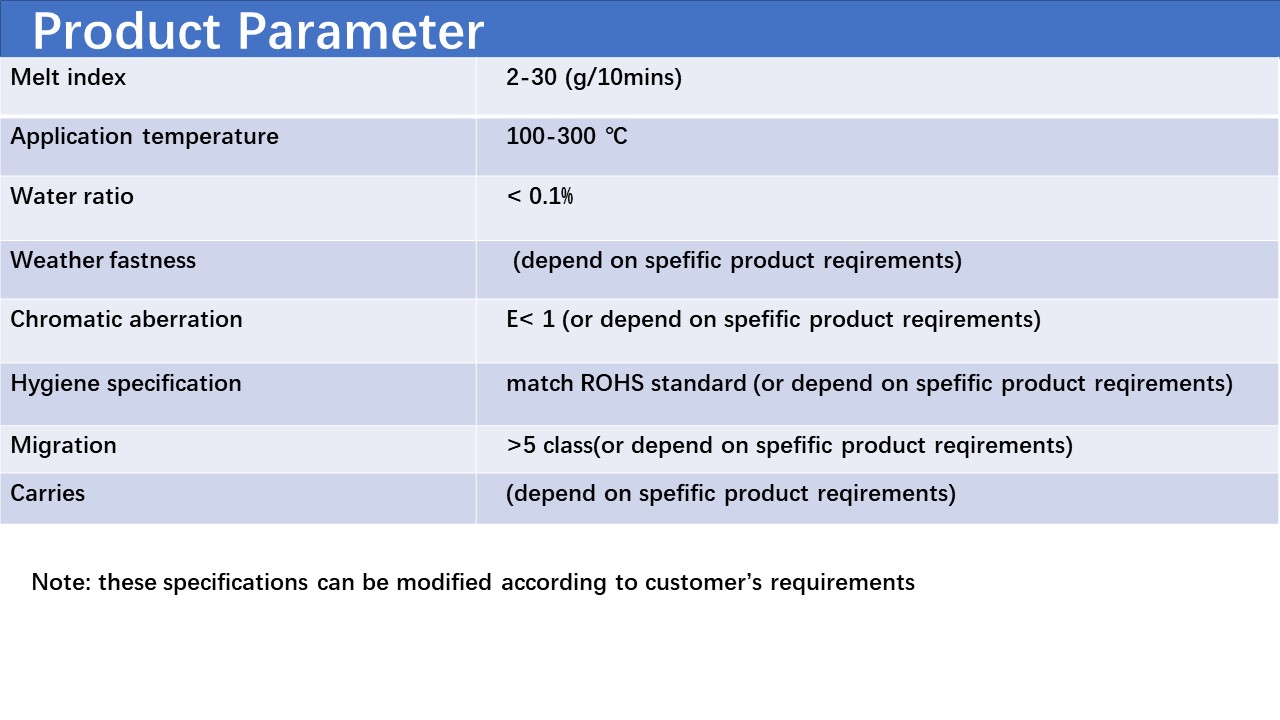 Title: Heat-Insulating Textiles: A Review of Their Properties and Applications