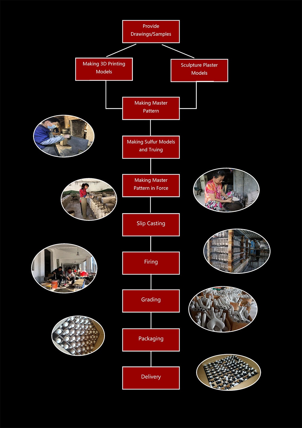 Title: Embracing Tradition and Innovation: Zhong Ding Textiles