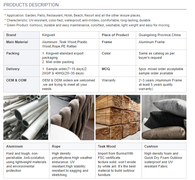 Outdoor Trade Textiles: A Global Perspective