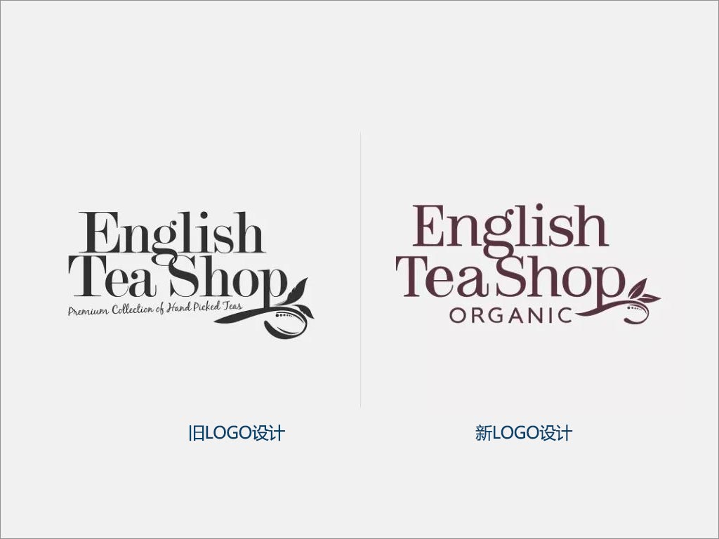 Textile Shop English Content