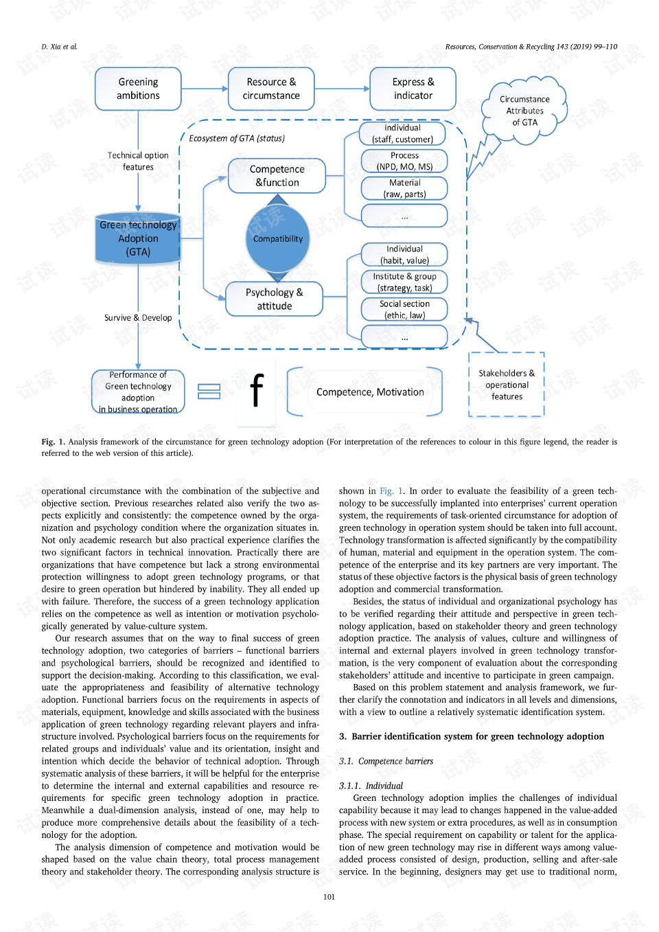 Title: Developing a Formula for Fire-Retardant Fluids in Textile Industry