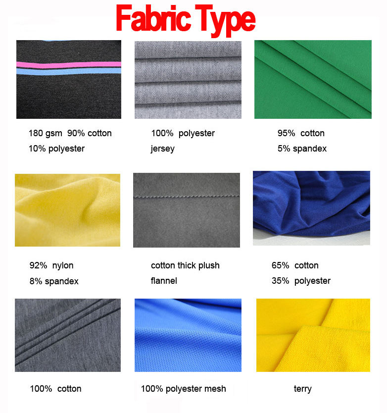 Top Textile Dye Brands