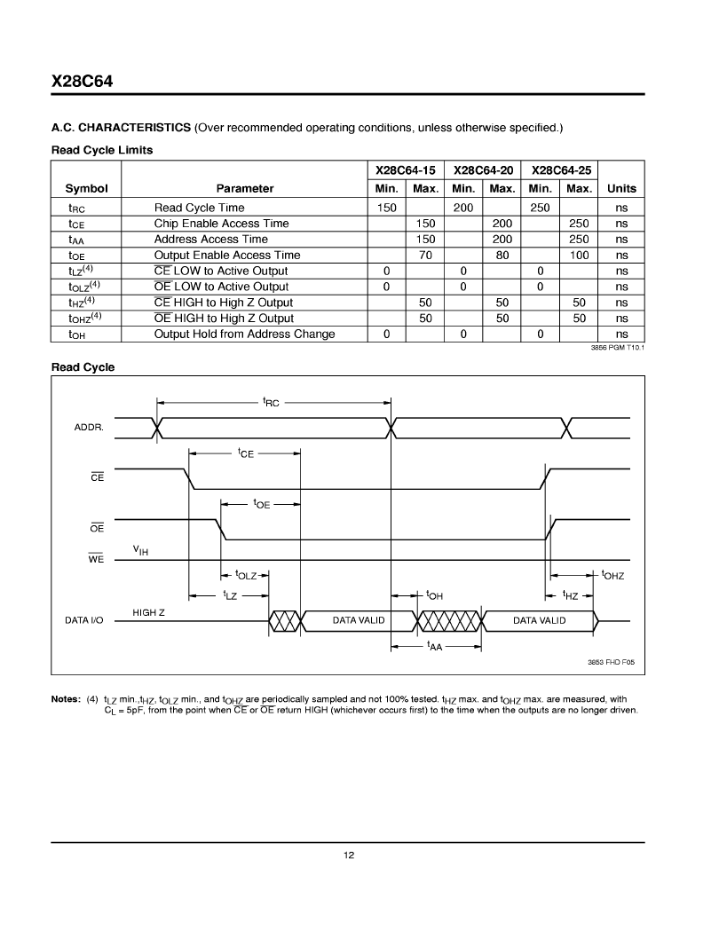 Title: An Overview of Textile Product Identification Markings