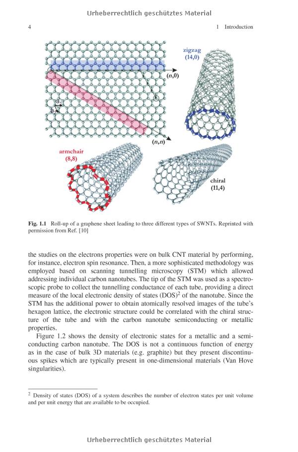 The combustion experiment of nanomaterials in textiles