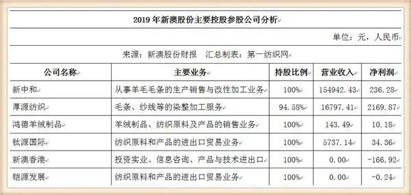 Title: 纺织品Apeo EU Standards: Ensuring Quality and Safety for Consumers