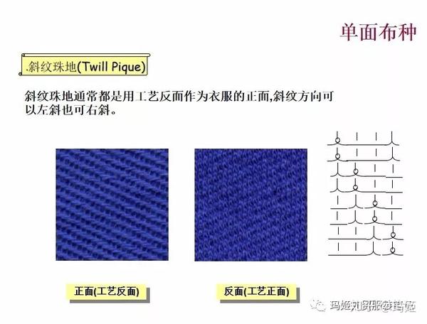 纺织品脆损，原因、影响及解决方案