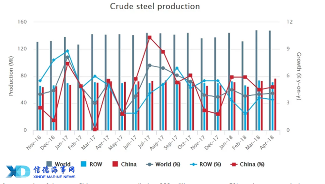 Title: The Price Trends of Nantong Textile Industry - A Comprehensive Analysis