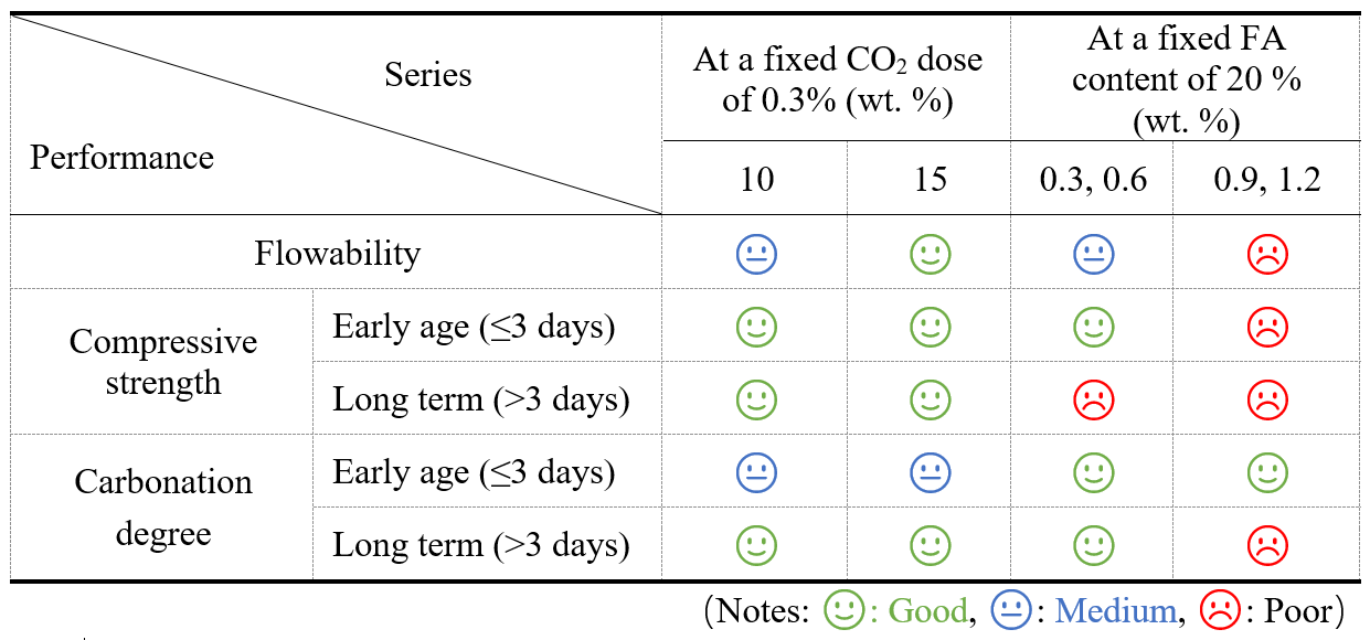 Title: An Overview of Azochromatic Azoic Acid Testing for Textiles - A Comprehensive Guide