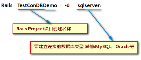 Title: Submitting Articles to Mianyang Textile Magazine: A Guide to Contacting the Editorial Team