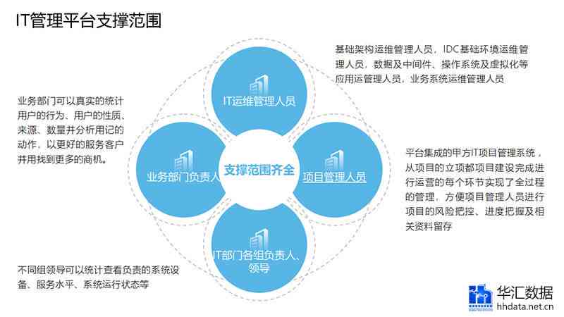 纺织品仓库安全管理，策略与实践