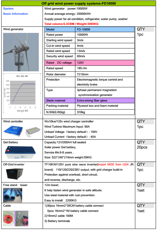 Title: The Vitality and Evolution of Textile Industrys Raw Materials