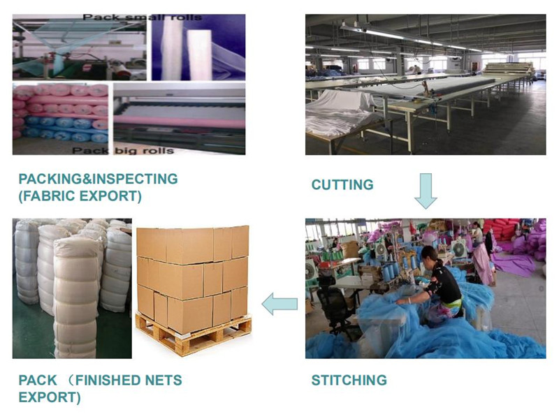 Title: Join Nantong Dupan Textiles - Explore Career Opportunities in the Textile Industry