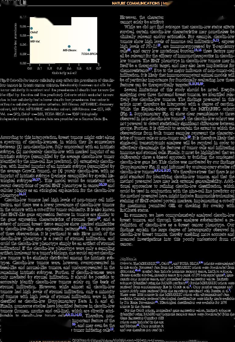 Title: Understanding Exposure to Lead in Textiles: An Overview of Quantitative Analysis and Potential Health Risks