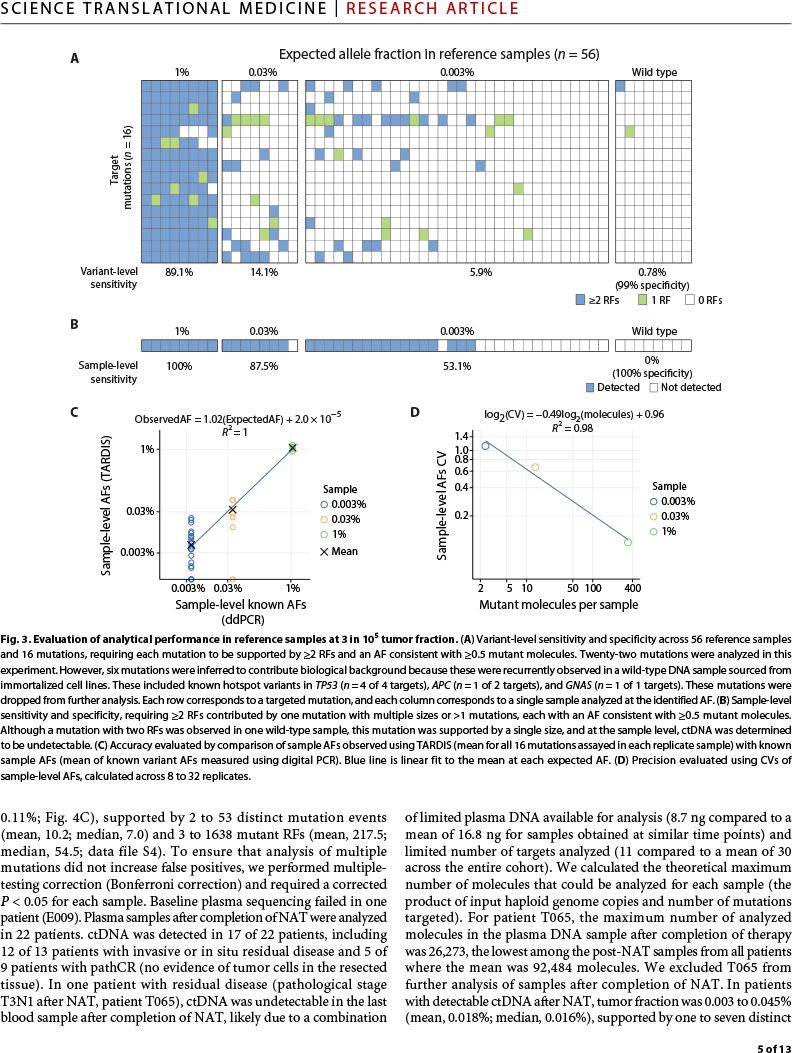 Title: Understanding Exposure to Lead in Textiles: An Overview of Quantitative Analysis and Potential Health Risks