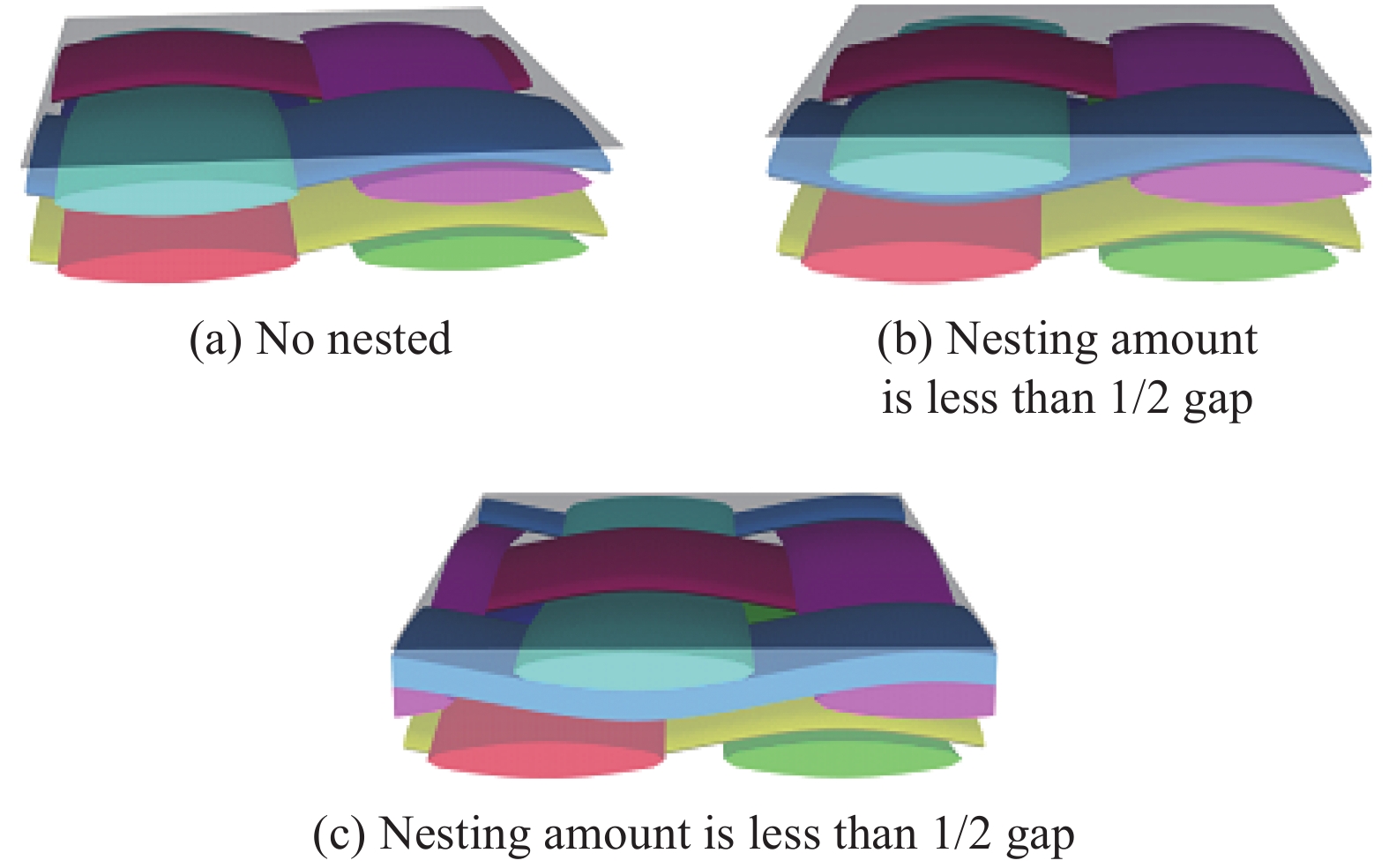 Title: The Impact of Benzene on Textiles: An In-Depth Analysis