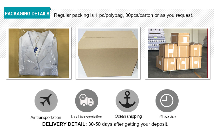 Title: The Importance of Packaging in Medical Textiles: A Comprehensive Guide